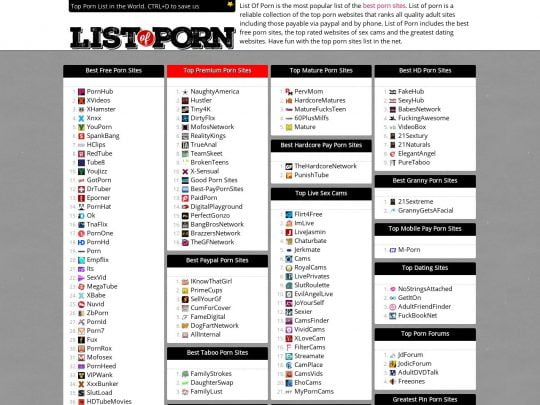 List Of Porn