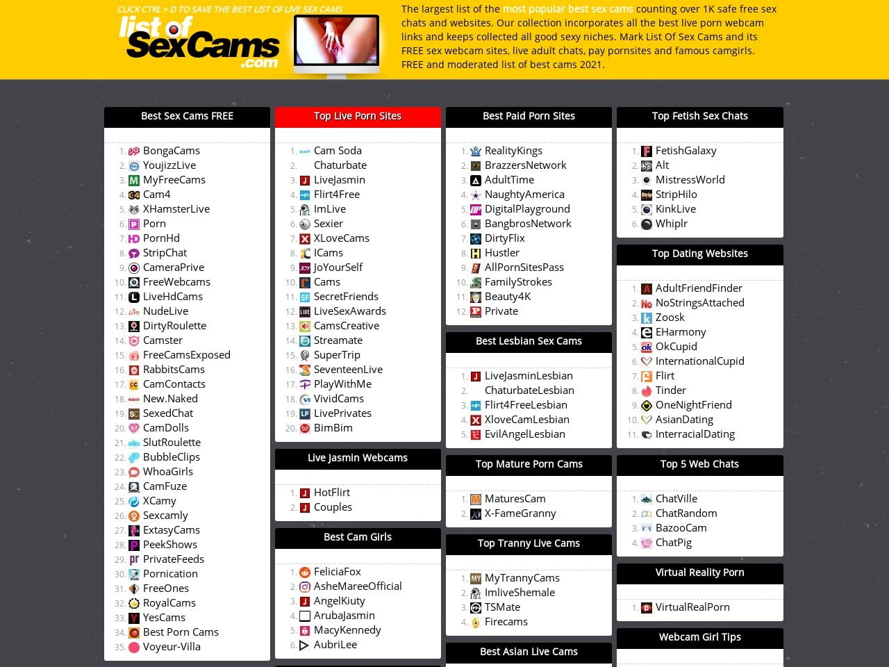 List Of Sex Cams - SexHQ