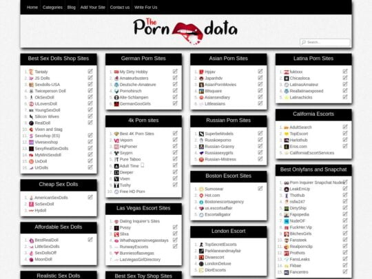 The Porn Data