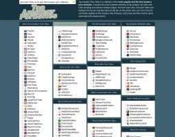 Top Amateur Porn Sites