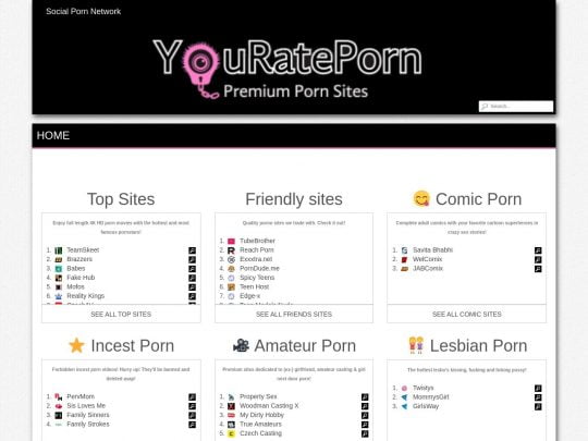 YouRatePorn